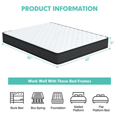 8 Inch Breathable Memory Foam Bed Mattress Medium Firm for Pressure Relieve-Queen Size, White Mattresses at Gallery Canada