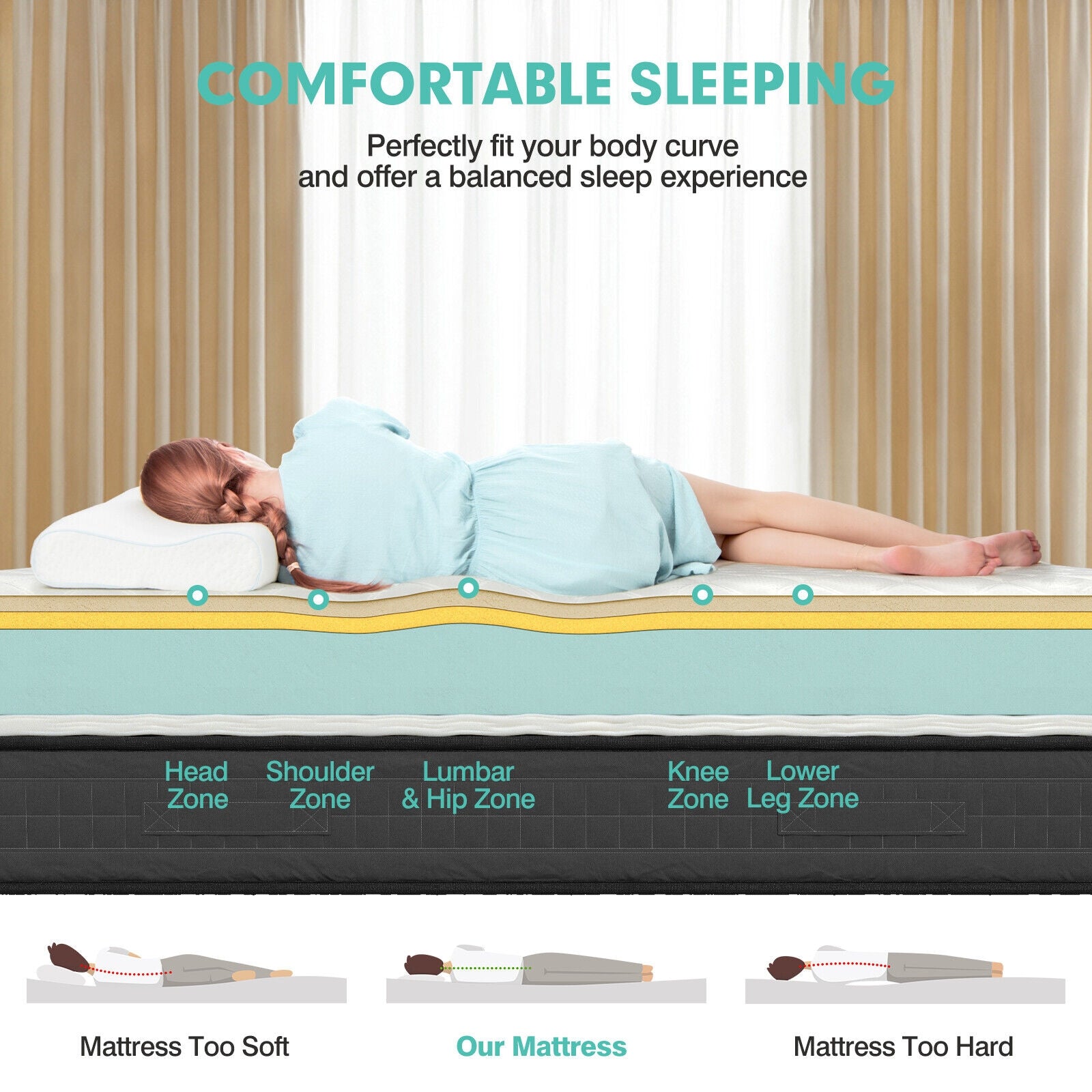 8 Inch Breathable Memory Foam Bed Mattress Medium Firm for Pressure Relieve-Queen Size, White Mattresses at Gallery Canada