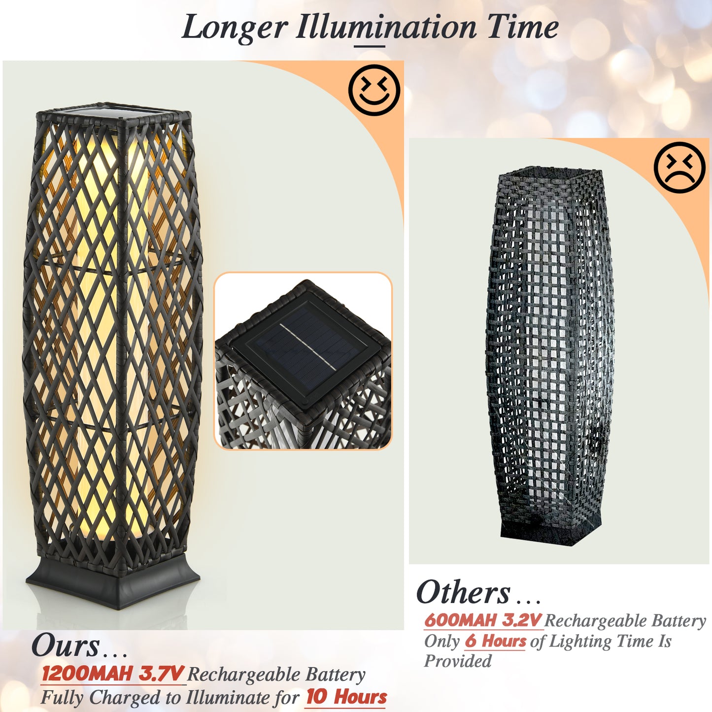 Solar-Powered Diamond Wicker Floor Lamp, 2 Pieces, Brown Table & Floor Lamps at Gallery Canada