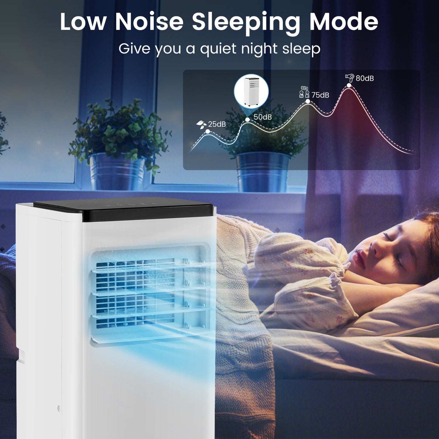 8000 BTU Portable Air Conditioner with Remote Control Cools up to 250 Sq.Ft, White Portable Air Conditioners at Gallery Canada