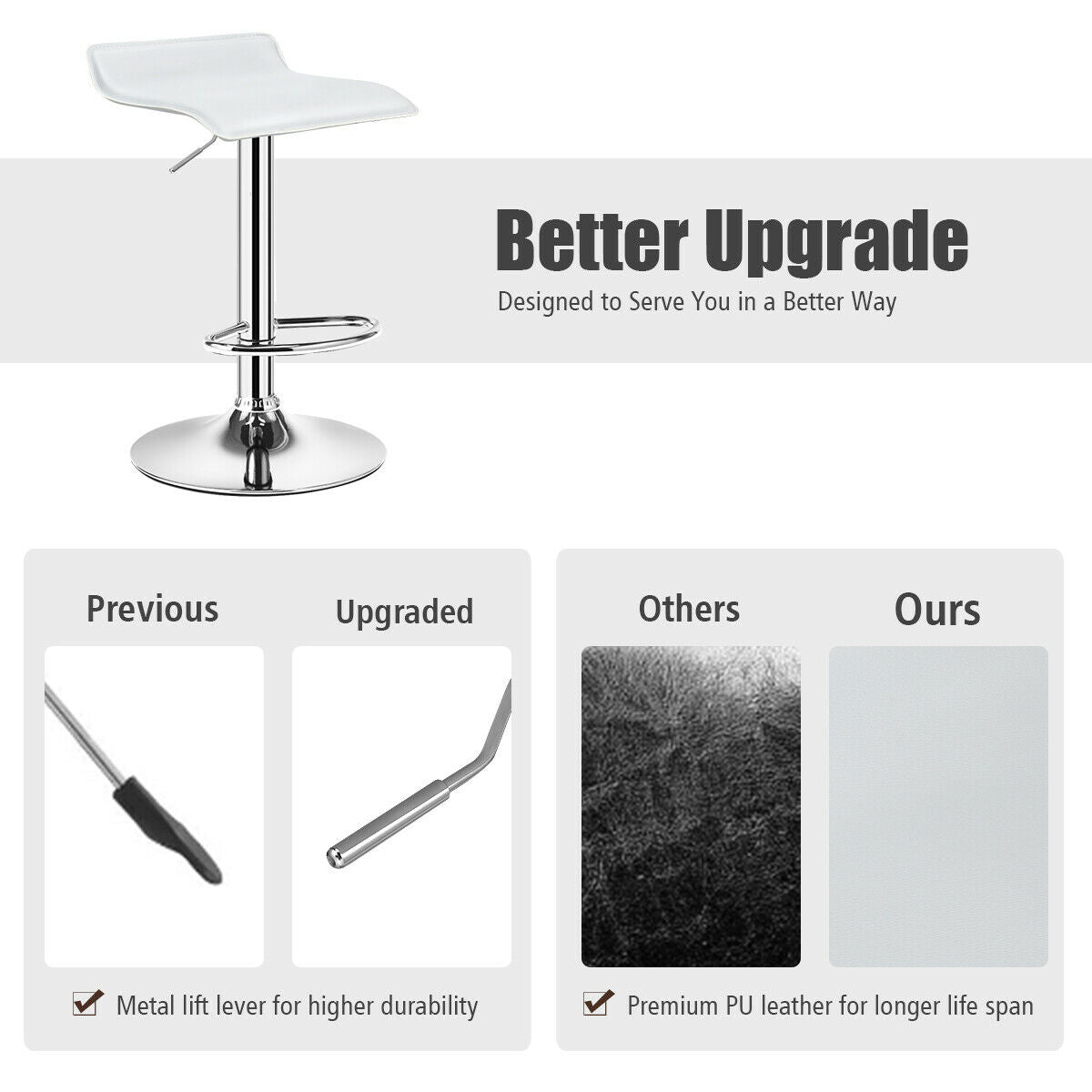 Set of 2 Adjustable PU Leather Backless Bar Stools, White Bar Stools at Gallery Canada