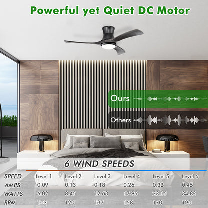 52 Inch Flush Mount Ceiling Fan with LED Light, Black