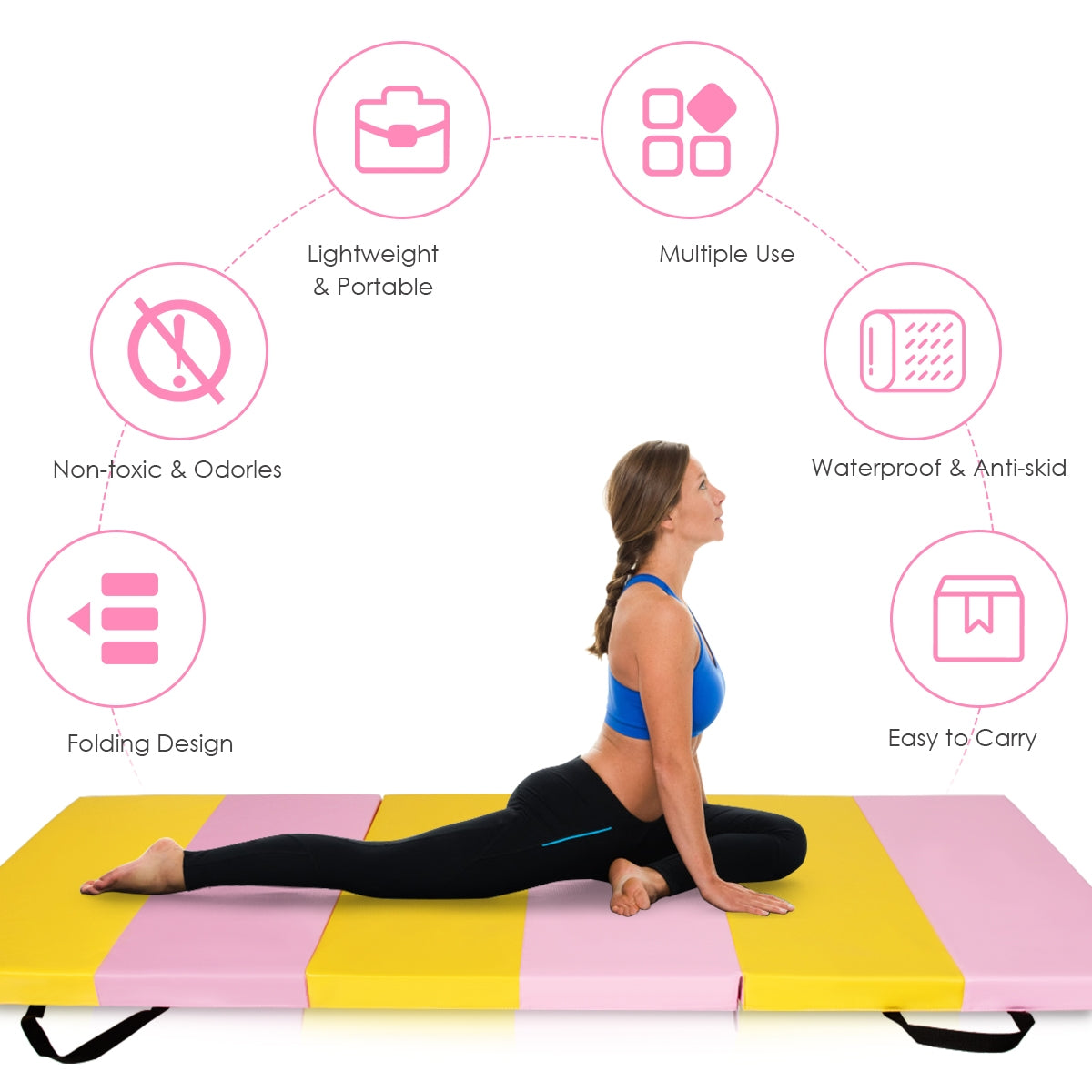 6 Feet x 2 Feet x 2.5 Inch 3-Fold Gymnastics Tumbling Fitness Mat, Yellow Yoga & Gym Mats at Gallery Canada