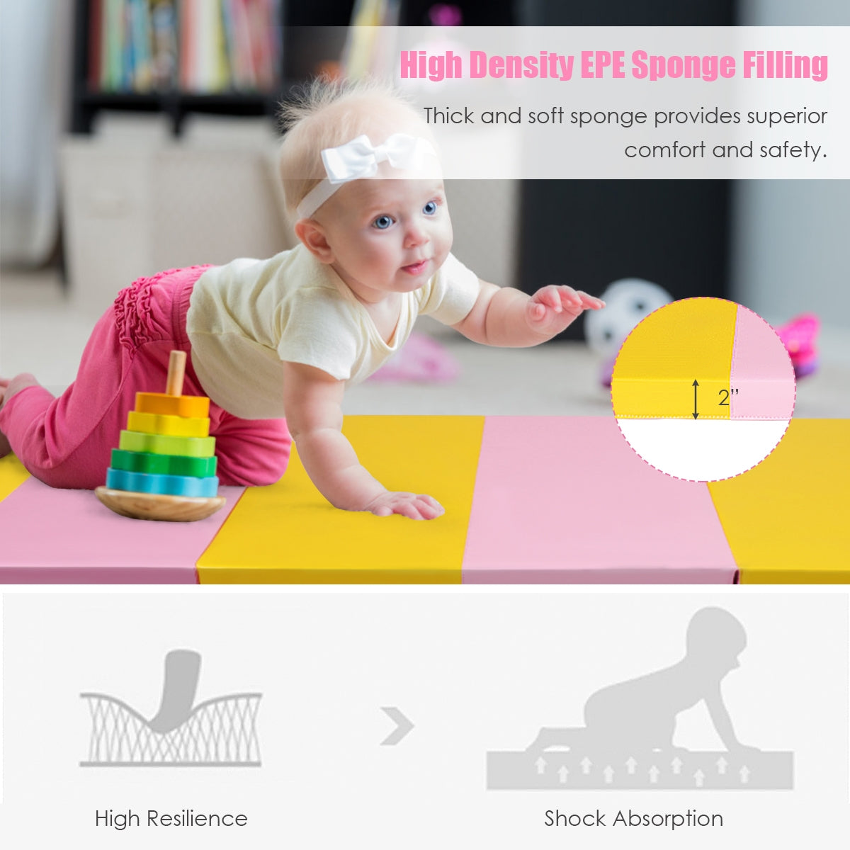 6 Feet x 2 Feet x 2.5 Inch 3-Fold Gymnastics Tumbling Fitness Mat, Yellow Yoga & Gym Mats at Gallery Canada