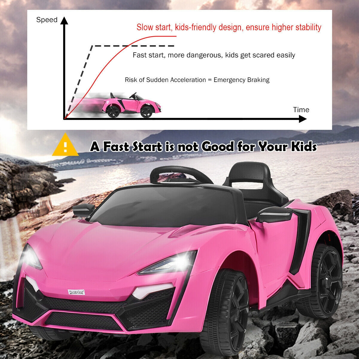 12V 2.4G RC Electric Vehicle with Lights, Pink Powered Ride On Toys at Gallery Canada