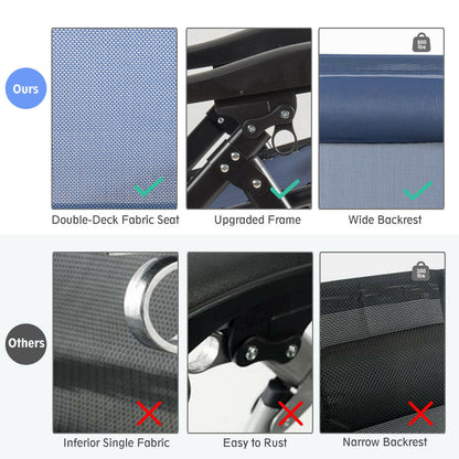 Oversize Lounge Chair with Cup Holder of Heavy Duty for outdoor, Navy Beach & Lawn Chairs at Gallery Canada