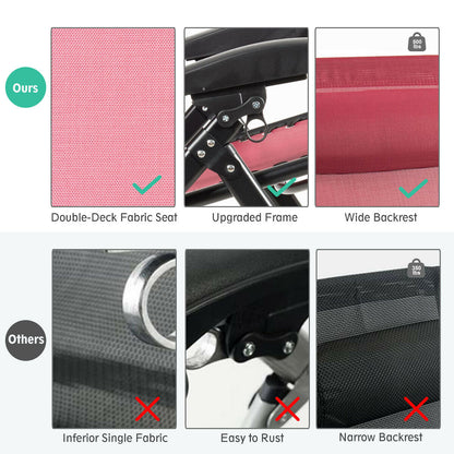 Oversize Lounge Chair Patio Heavy Duty Folding Recliner, Dark Red Beach & Lawn Chairs at Gallery Canada