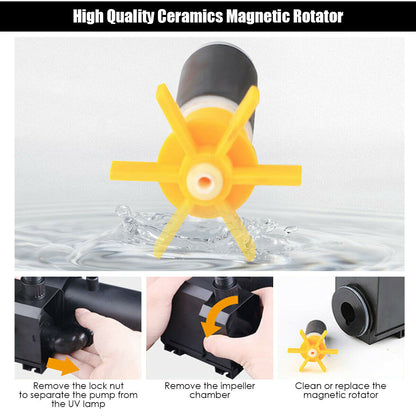 All-in-One 660 GPH Pond Filter Pump with Sterilizer and Fountain Jet, Black Watering & Irrigation at Gallery Canada