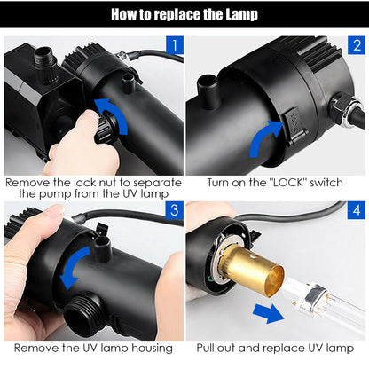 All-in-One 660 GPH Pond Filter Pump with Sterilizer and Fountain Jet, Black Watering & Irrigation at Gallery Canada