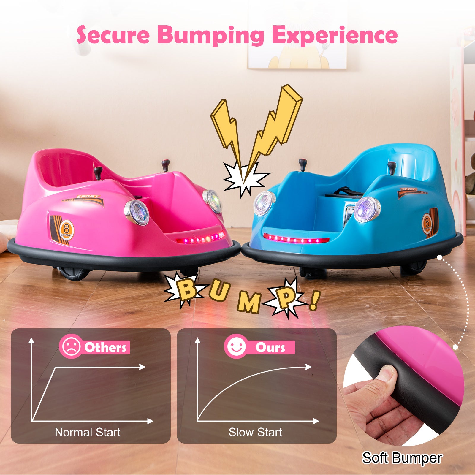 12V Electric Kids Ride on Bumper Car Battery Powered Bumping Car with Remote Control, Pink Powered Ride On Toys at Gallery Canada