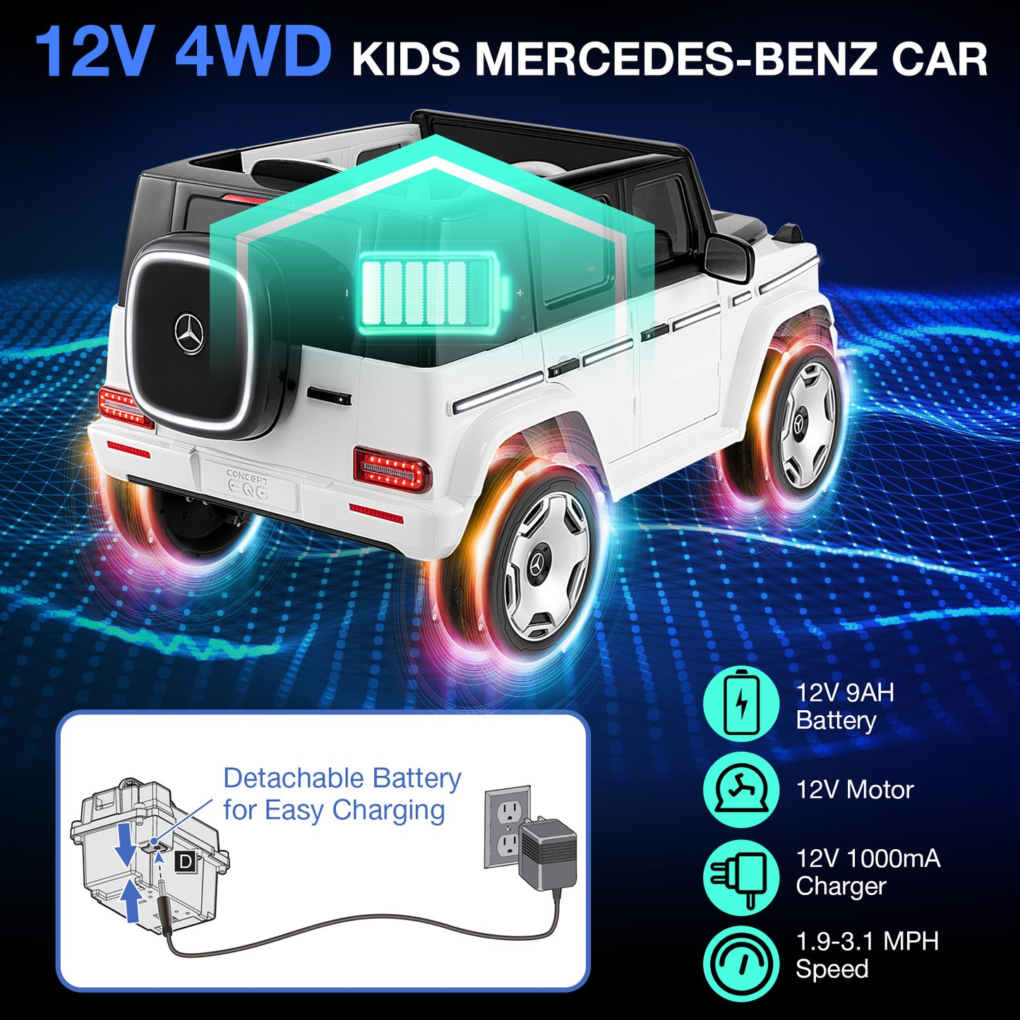 12V Licensed Mercedes-Benz EQG Kids Ride On Car with Remote Control, White Powered Ride On Toys at Gallery Canada