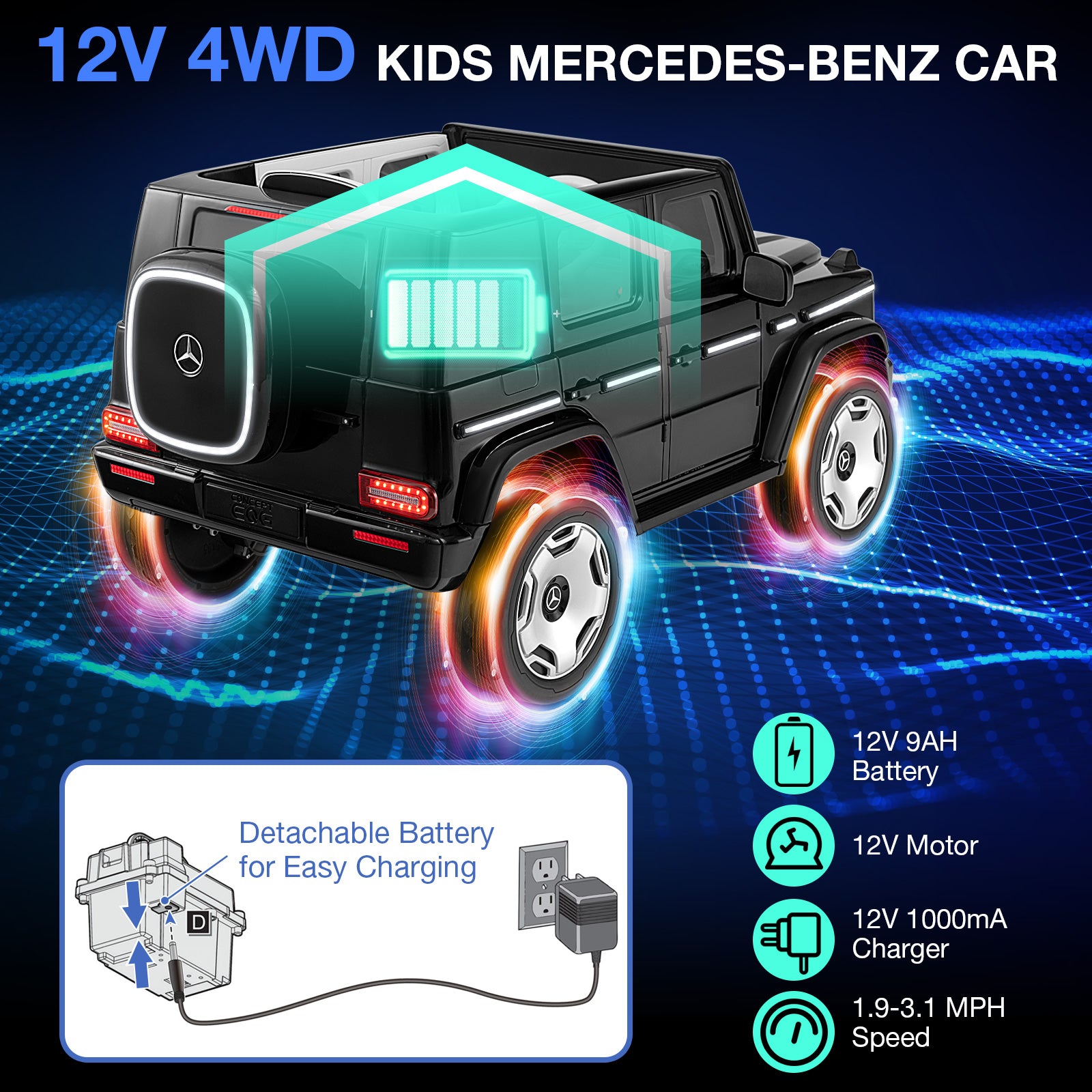 12V Licensed Mercedes-Benz EQG Kids Ride On Car with Remote Control, Black Powered Ride On Toys at Gallery Canada