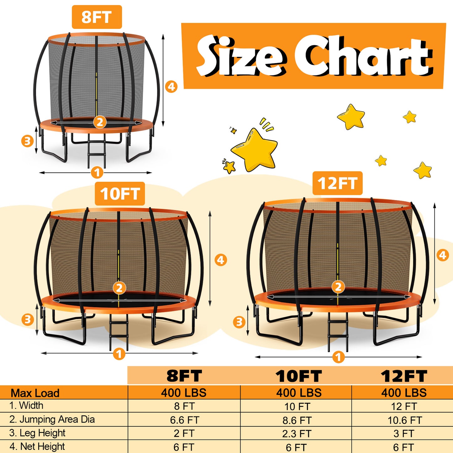 8 Feet ASTM Approved Recreational Trampoline, Orange Trampolines at Gallery Canada