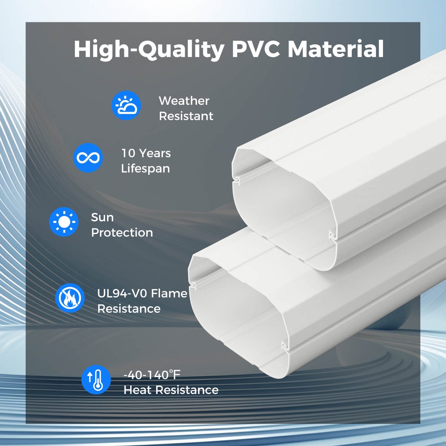 4 Inches W Mini Decorative PVC Slim Line Cover Kit-4 inches, White Mini Split Air Conditioners at Gallery Canada