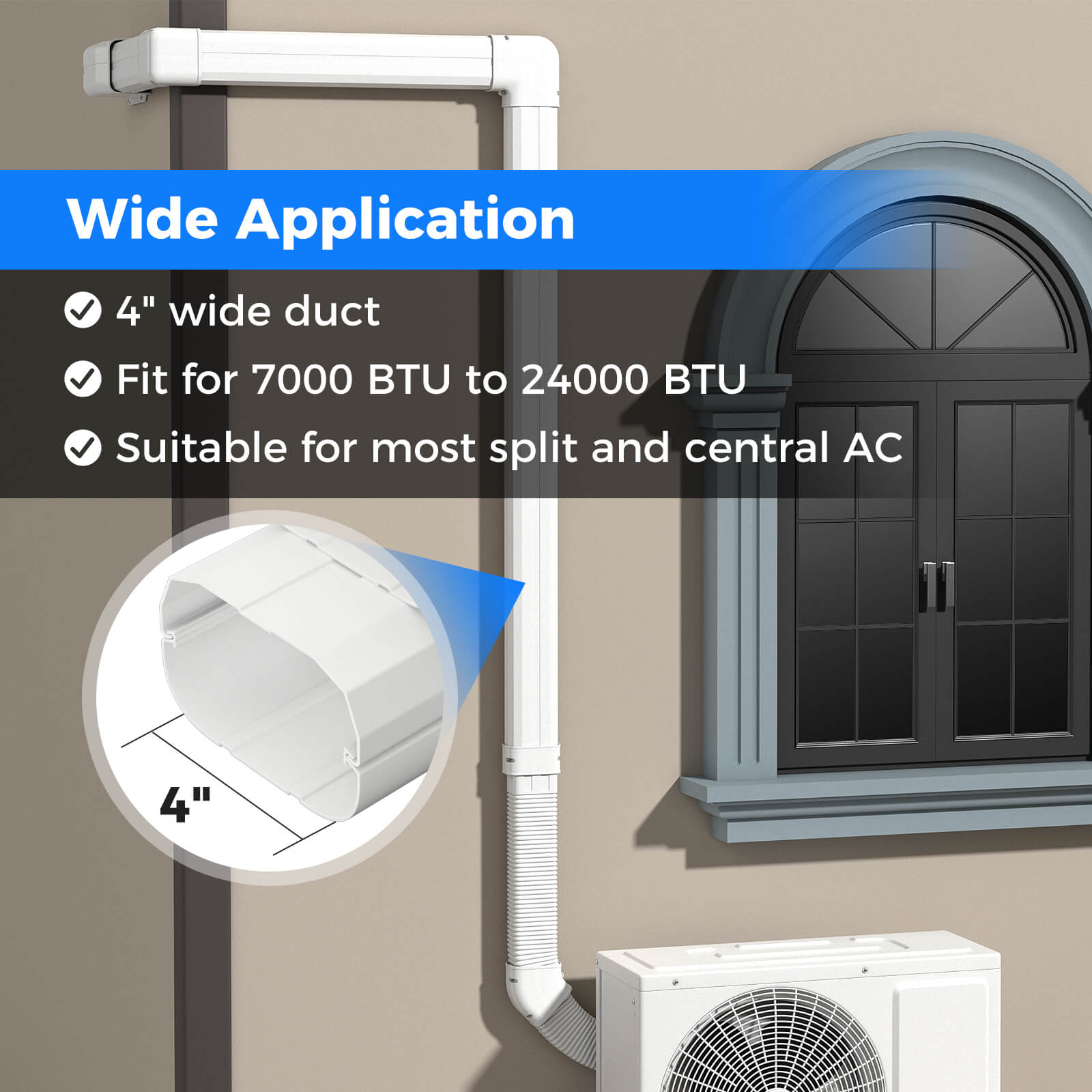 4 Inches W Mini Decorative PVC Slim Line Cover Kit-4 inches, White Mini Split Air Conditioners at Gallery Canada