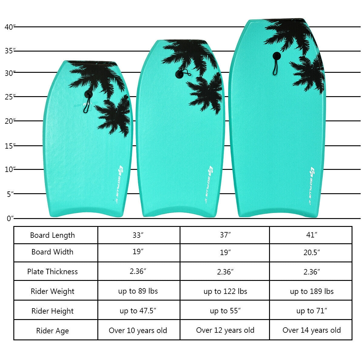 33 Inch/37 Inch/41 Inch Lightweight Super Surfing Bodyboard, Turquoise Surfing at Gallery Canada