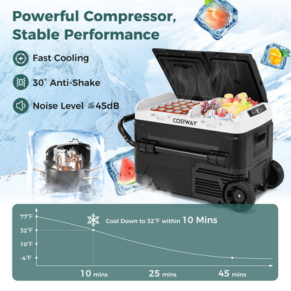 Dual Zone 12V 42QT Car Refrigerator, Black