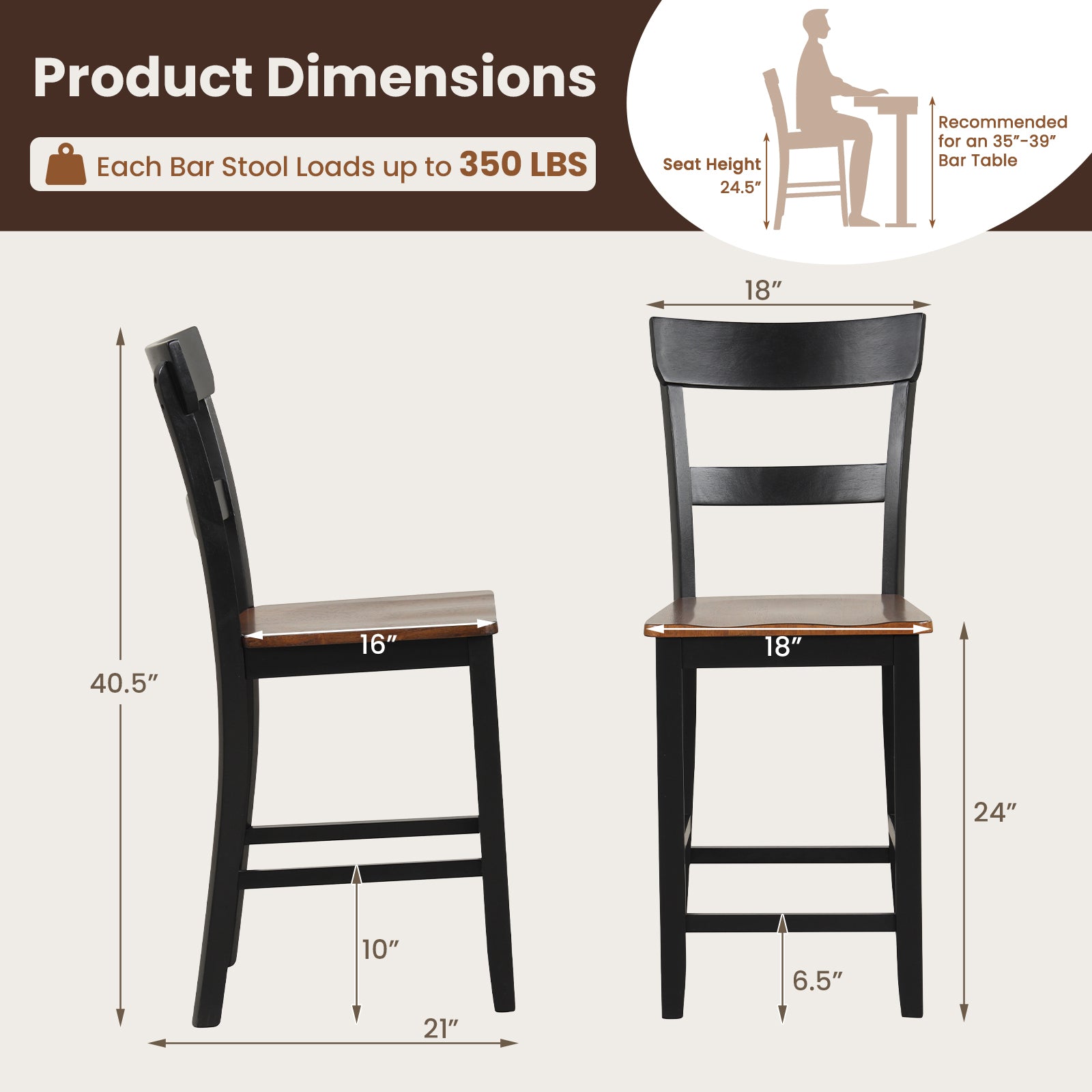 Farmhouse Dining Bar Stool Set, 2 Solid Rubber Wood Frame, Black Dining Chairs at Gallery Canada