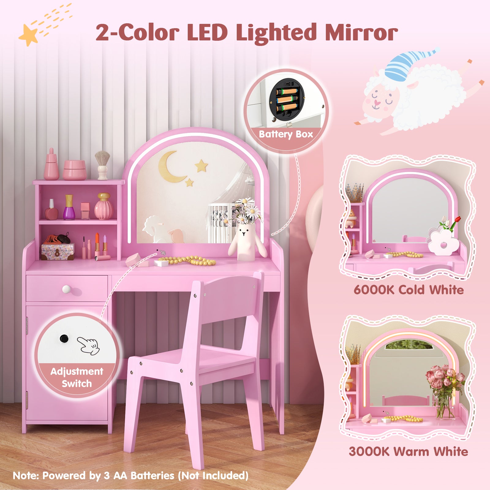 Kids Vanity Table And Chair Set With Shelves, Pink Kids Vanities at Gallery Canada