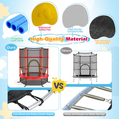 55 Inch Kids Recreational Trampoline Bouncing Jumping Mat with Enclosure Net, Red Trampolines at Gallery Canada