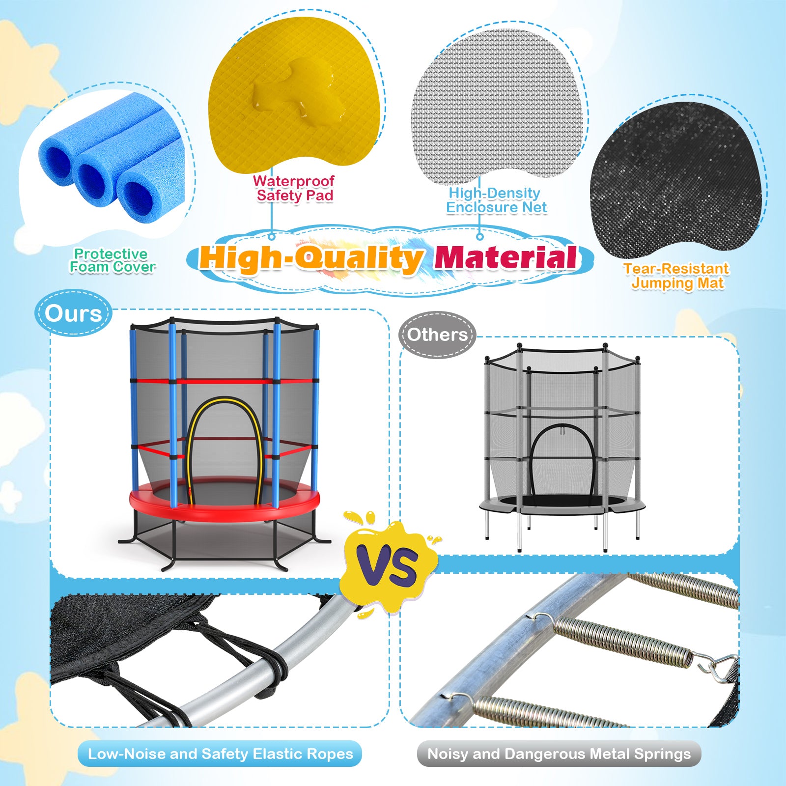 55 Inch Trampoline, With Enclosure Net, Navy Trampolines at Gallery Canada