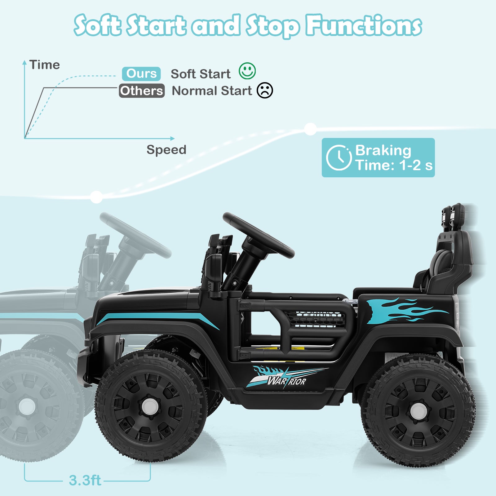 12V Kids Ride on Truck Car Battery Powered Electric Vehicle, Black Powered Ride On Toys at Gallery Canada