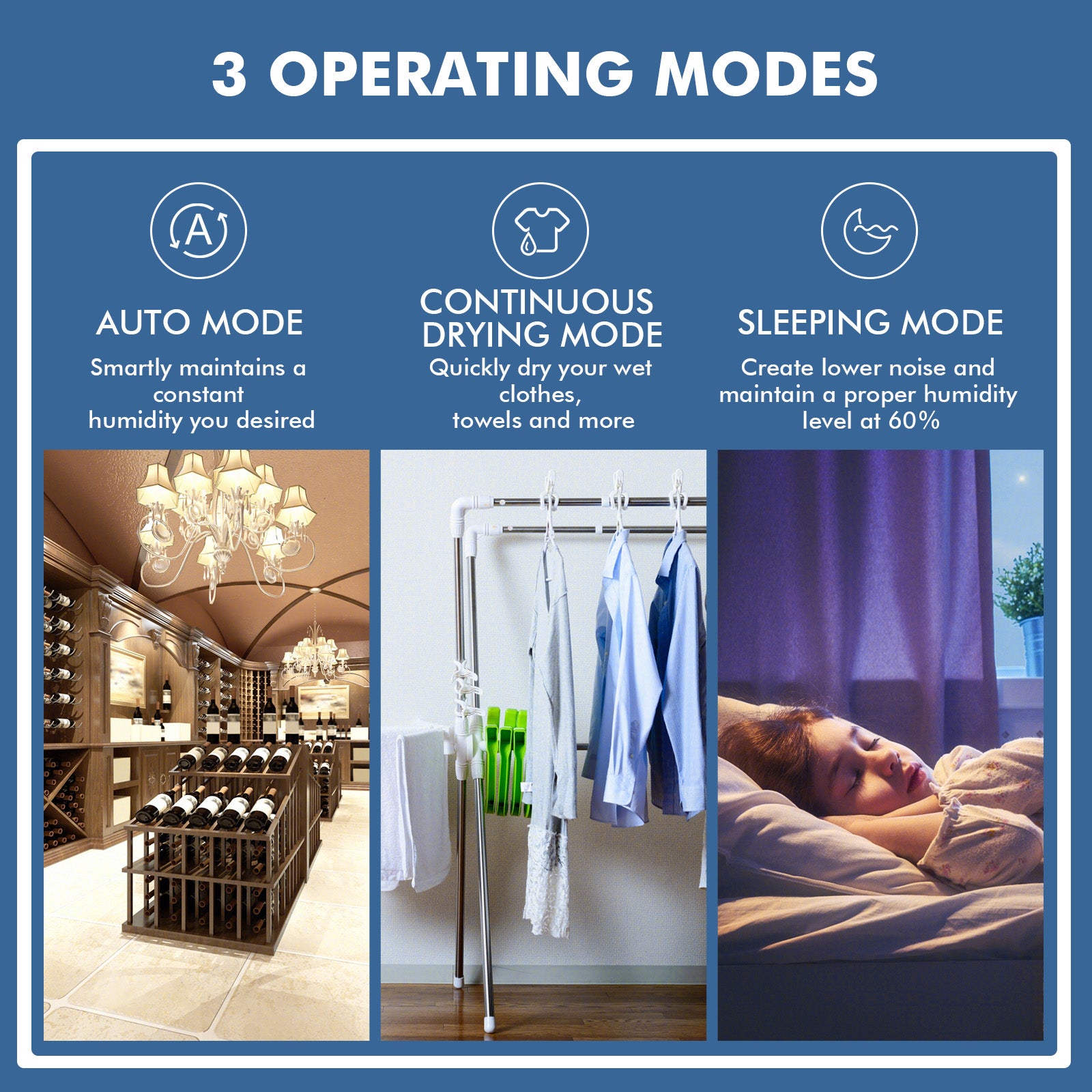 60-Pint Dehumidifier for Home and Basements 4000 Sq. Ft with 3-Color Digital Display, White Dehumidifiers at Gallery Canada