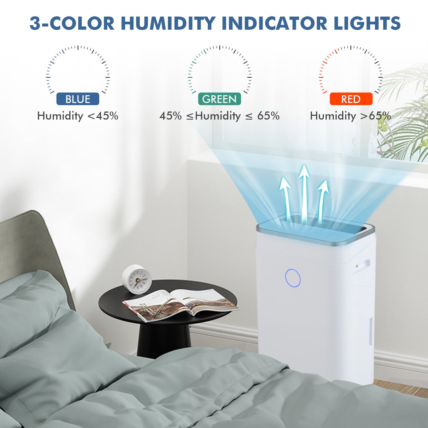 60-Pint Dehumidifier for Home and Basements 4000 Sq. Ft with 3-Color Digital Display, White Dehumidifiers at Gallery Canada