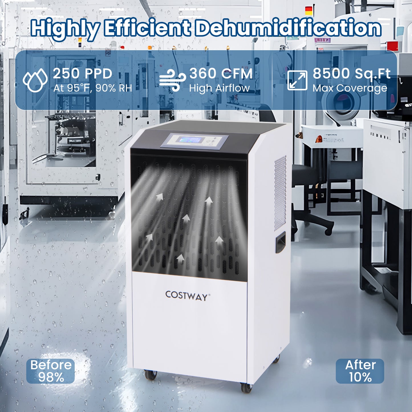 250 Pints Commercial Dehumidifier with Drain Hose Large Spaces up to 8500 Sq.Ft, White Dehumidifiers at Gallery Canada