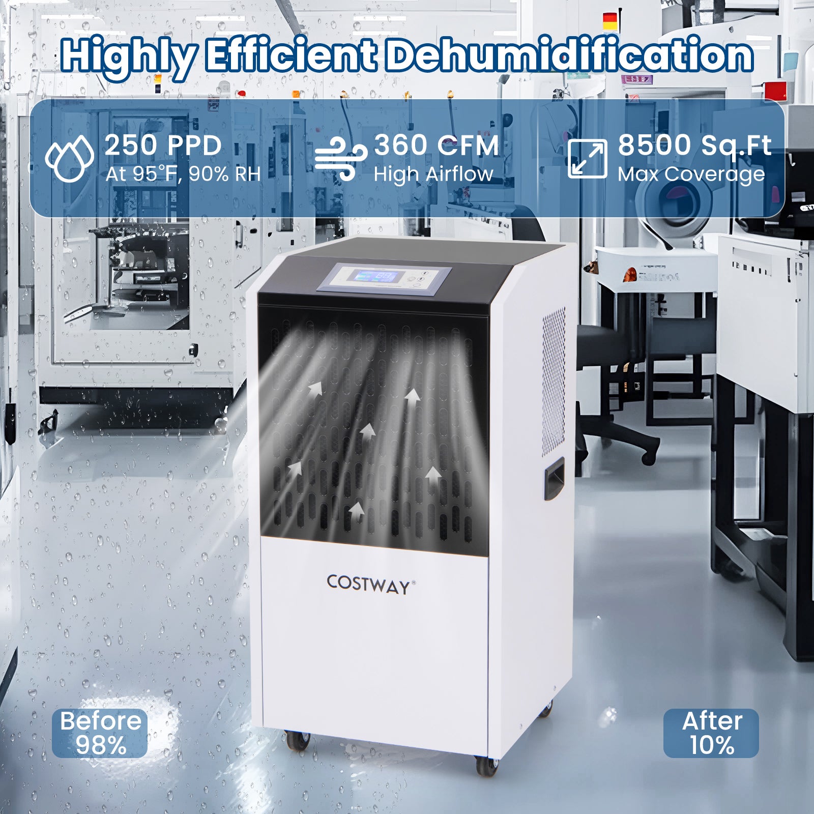 250 Pints Commercial Dehumidifier with Drain Hose Large Spaces up to 8500 Sq.Ft, White Dehumidifiers at Gallery Canada