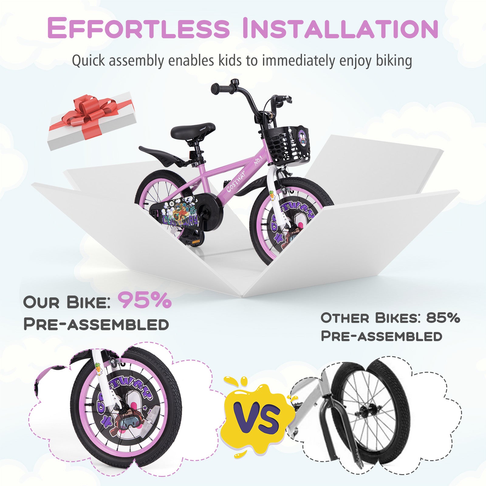 16 Inch Kids Bike for 4-8 Years Old Sport Bicycle with Adjustable Handlebar and Saddle-16 inches, Purple Kids Bike at Gallery Canada