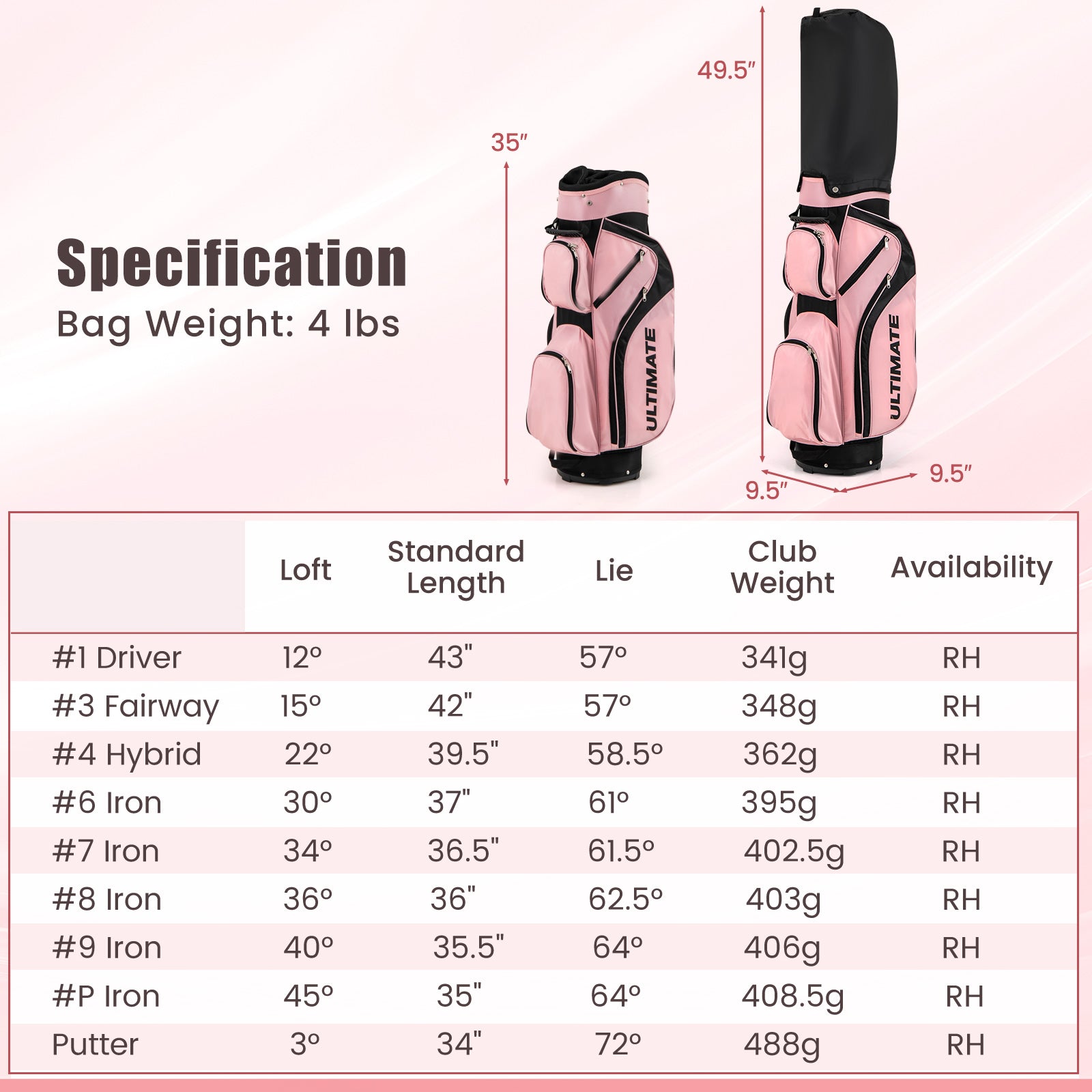 10 Pieces Womens Complete Golf Club Set with Alloy Driver, Pink Golf at Gallery Canada