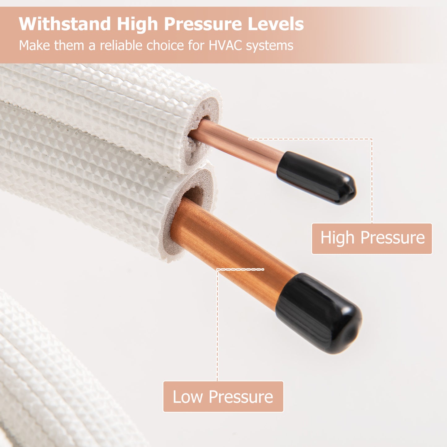 50 Feet Mini Split Line Set with 1/4 Inch and 1/2 Inch O.D. Copper Pipes Tubing, White Mini Split AC Parts & Accessories at Gallery Canada