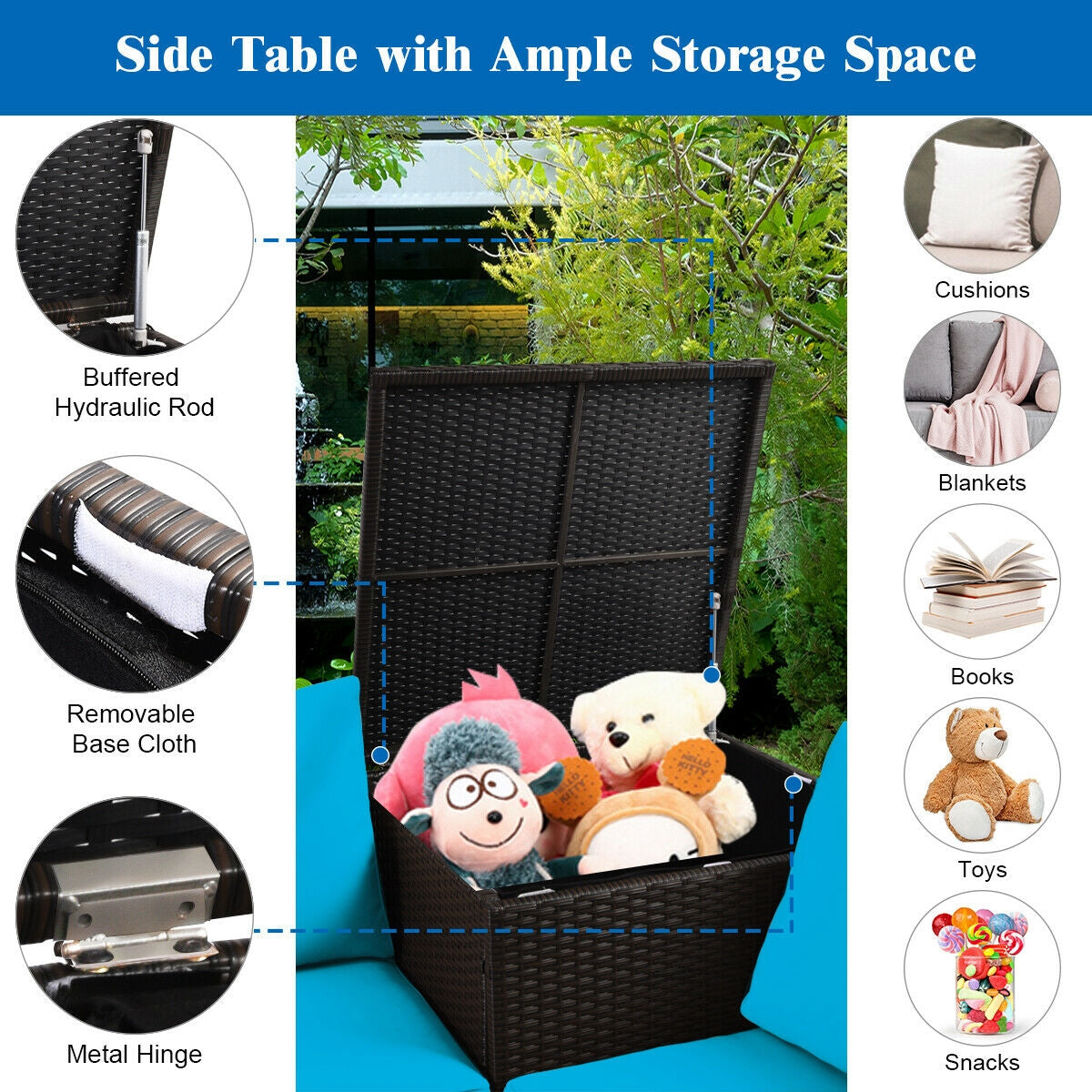 4 Pieces Outdoor Patio Rattan Furniture Set with Cushioned Loveseat and Storage Box, Turquoise Outdoor Sectionals at Gallery Canada