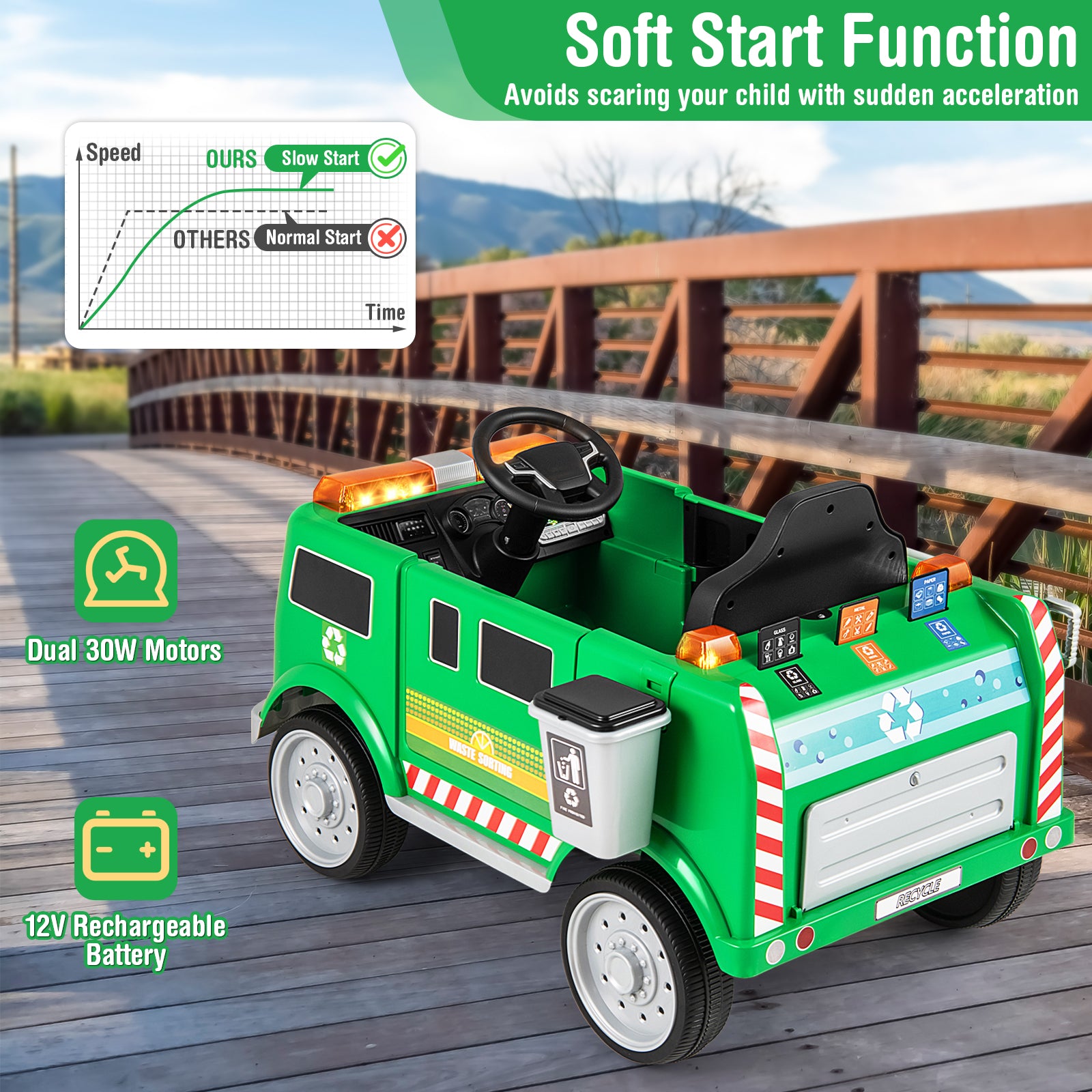 12V Electric Vehicle, Remote Control, Trash Bin, Green Powered Ride On Toys at Gallery Canada