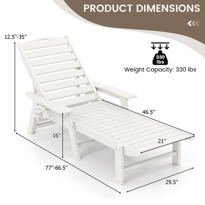 Patio Chaise Lounge Chair with 4 Position Backrest, White Outdoor Chaise Lounges at Gallery Canada