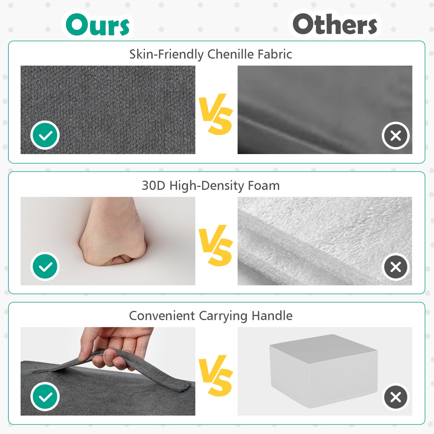 6-Piece Baby Climbing Blocks with 30D High-Density Foam and Carrying Handles, Gray Climbers & Slides at Gallery Canada