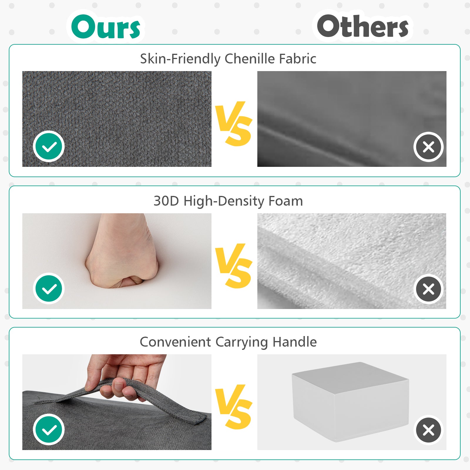 6-Piece Baby Climbing Blocks with 30D High-Density Foam and Carrying Handles, Gray Climbers & Slides at Gallery Canada