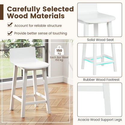 Wood Bar Stools Set of 2 with Solid Back and Seat, White Bar Stools at Gallery Canada