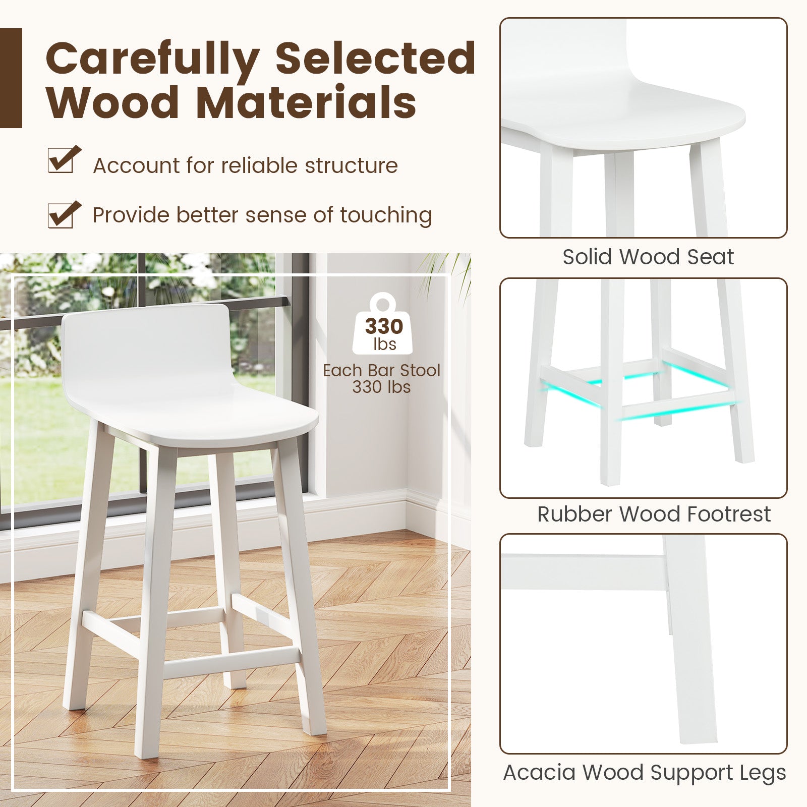 Wood Bar Stools Set of 2 with Solid Back and Seat, White Bar Stools at Gallery Canada