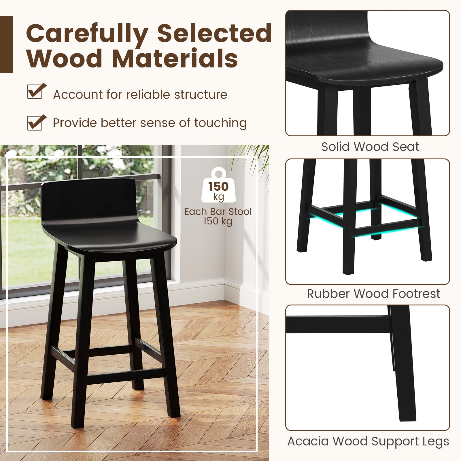 Wood Bar Stools Set of 2 with Solid Back and Seat, Black Bar Stools at Gallery Canada