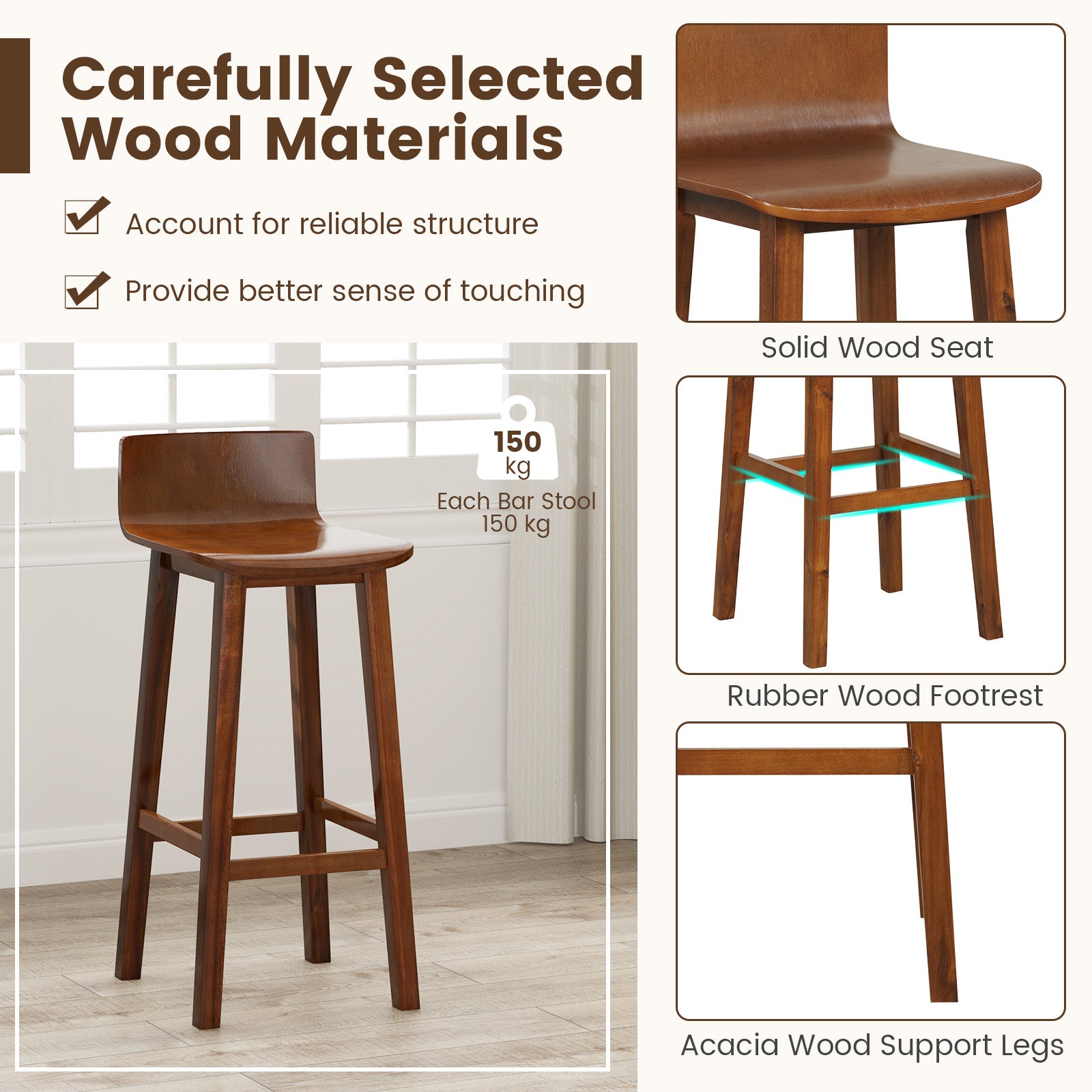 29 Inch Wood Bar Stools Set of 2 with Solid Back and Seat, Walnut Bar Stools at Gallery Canada