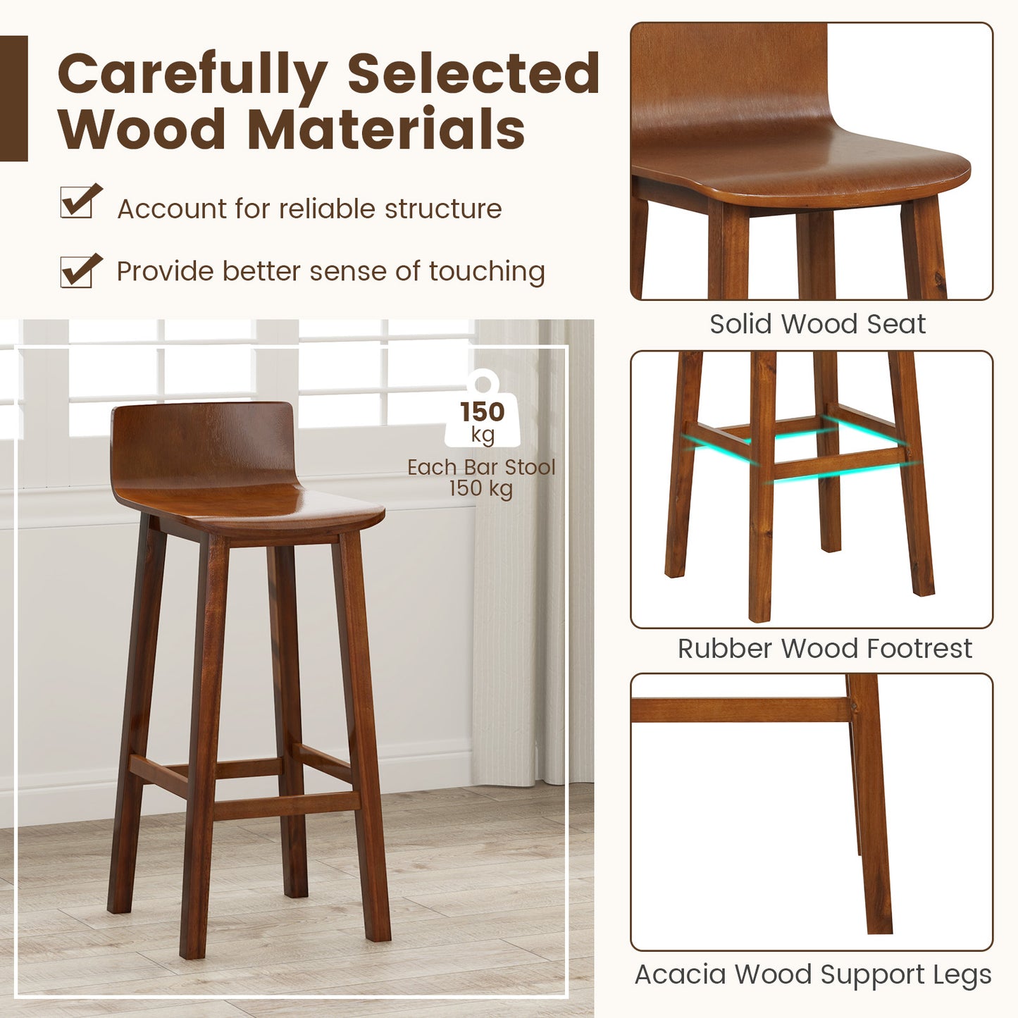 29 Inch Wood Bar Stools Set of 2 with Solid Back and Seat, Walnut Bar Stools at Gallery Canada
