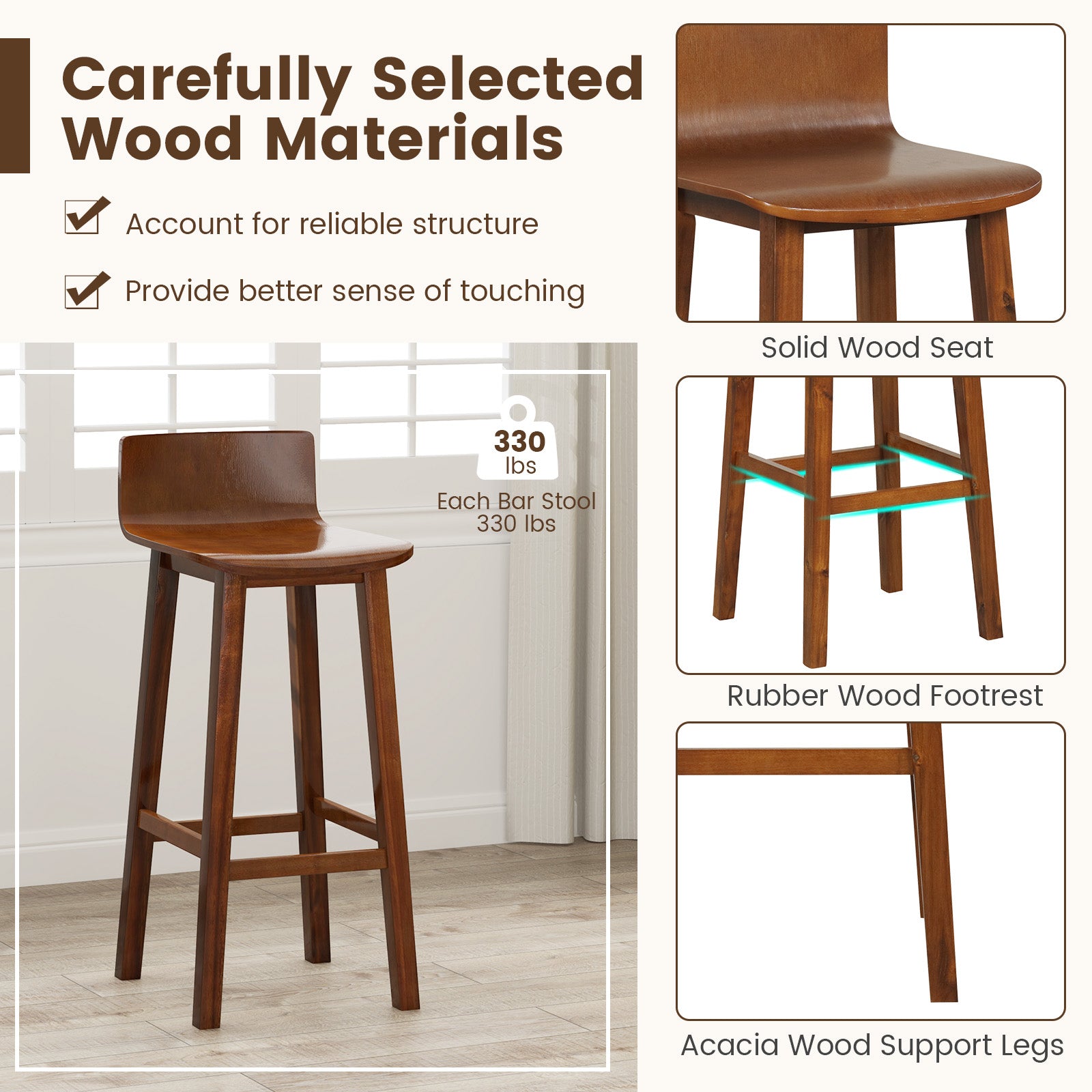 29 Inch Wood Bar Stools Set of 2 with Solid Back and Seat, Walnut Bar Stools at Gallery Canada