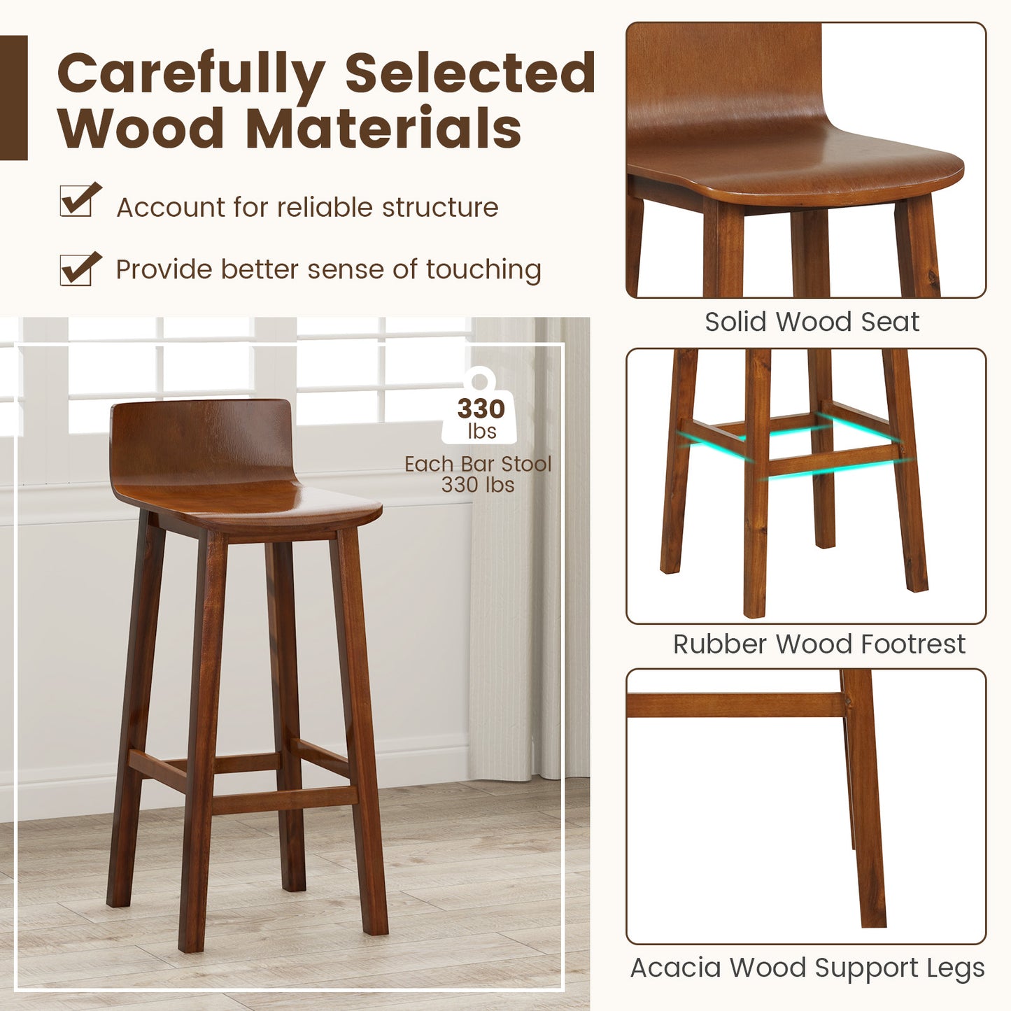 29 Inch Wood Bar Stools Set of 2 with Solid Back and Seat, Walnut Bar Stools at Gallery Canada