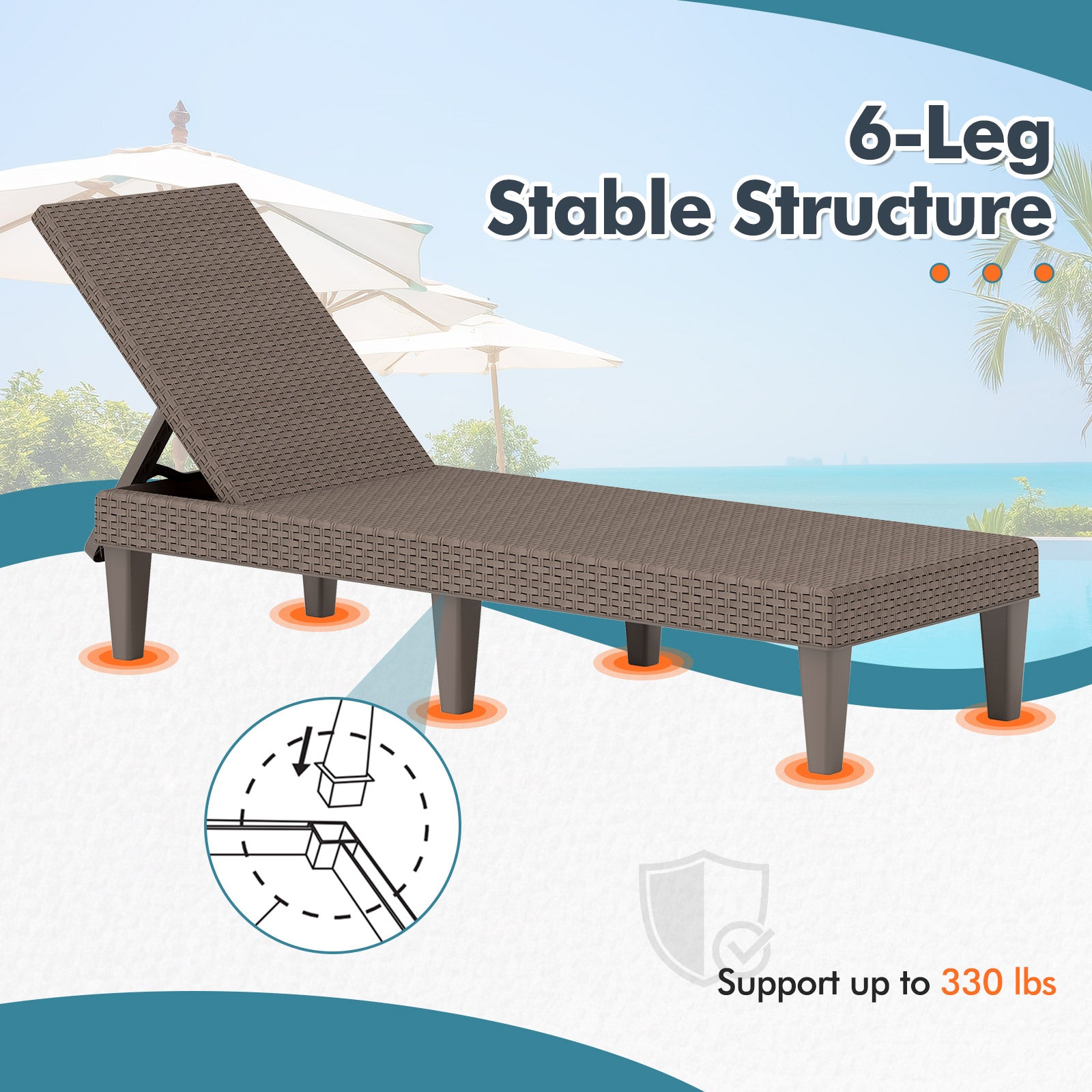 Outdoor Chaise Lounger Chair with Waterproof Rattan Textured PP Surface and 330 lbs Capacity, Brown Outdoor Chaise Lounges at Gallery Canada