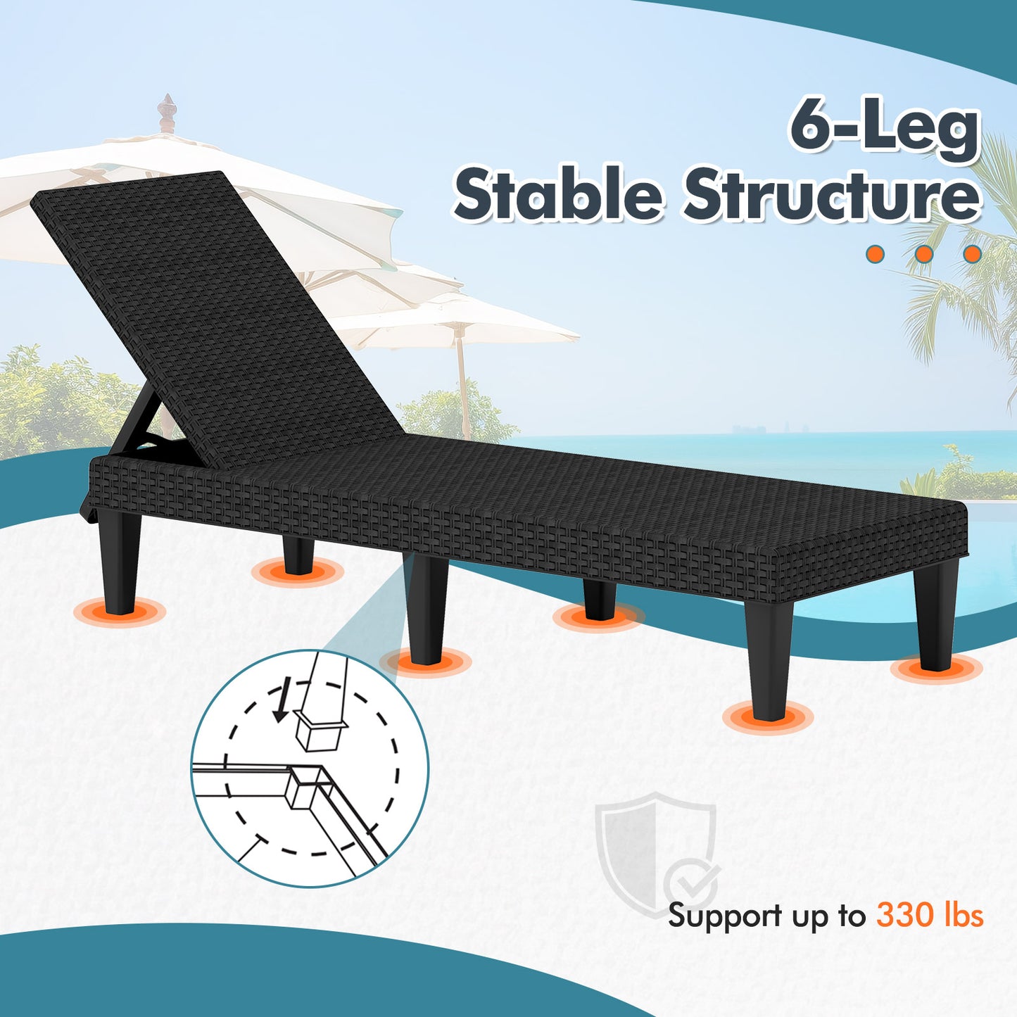 Outdoor Chaise Lounger Chair with Waterproof Rattan Textured PP Surface and 330 lbs Capacity, Black Outdoor Chaise Lounges at Gallery Canada