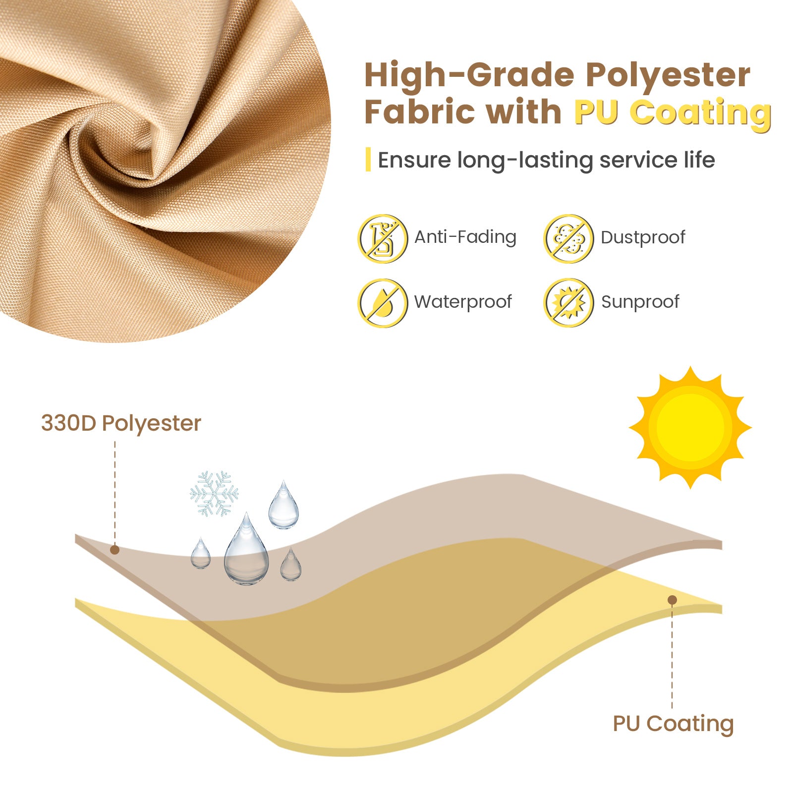 Patio Furniture Cover with Padded Handle and Click-Close Straps-90 x 50 x 32 inches, Beige Outdoor Furniture Accessories at Gallery Canada