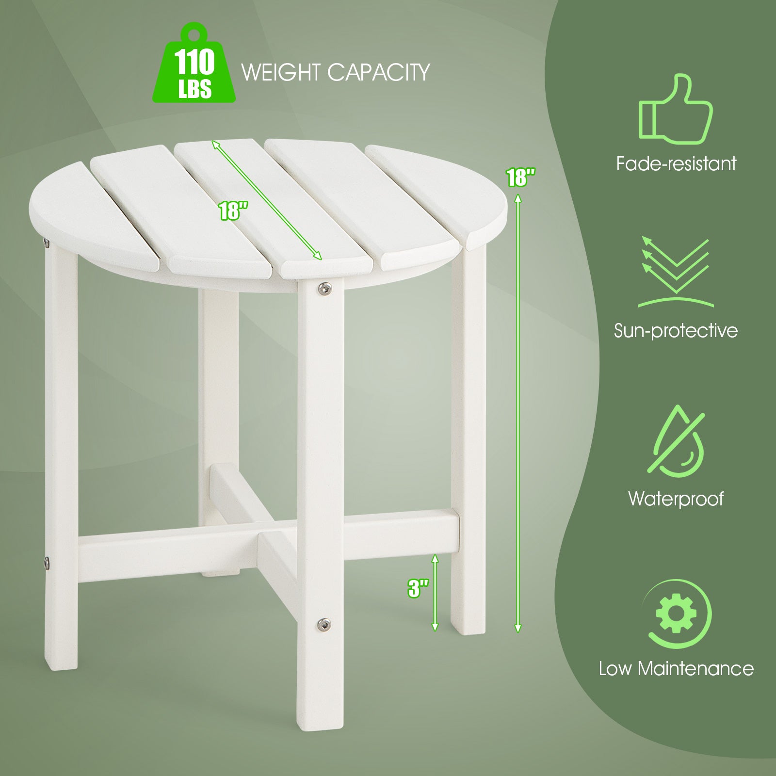 18 Inch Round Weather-Resistant Adirondack Side Table, White Patio Coffee Tables at Gallery Canada