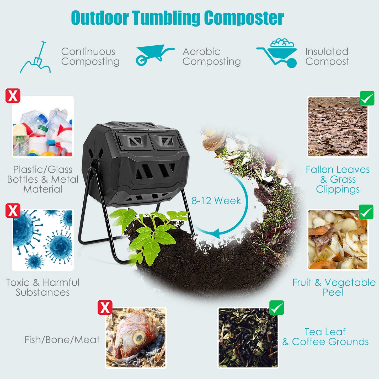 43 Gallon Composting Tumbler Compost Bin with Dual Rotating Chamber, Black Garden Tools at Gallery Canada